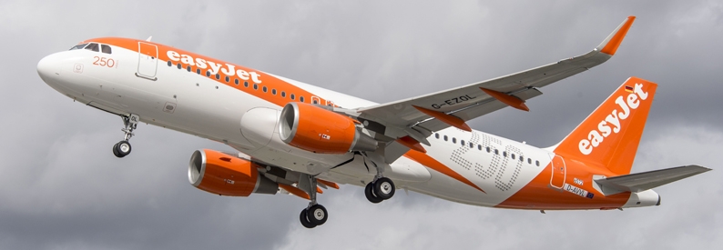 easyJet to resume German domestic ops in late 4Q21