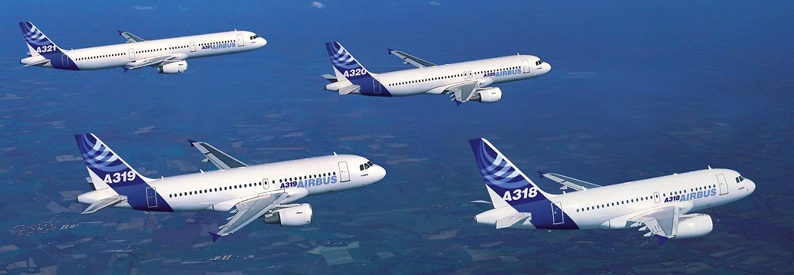 Airbus's October 2021 order book changes revealed