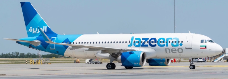 Kuwait's Jazeera Airways renews $193mn financing facility