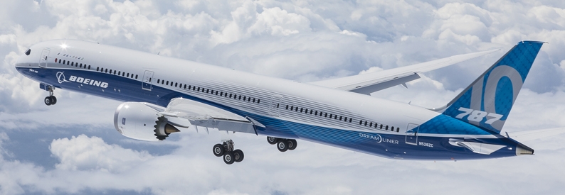 Boeing's October 2023 order book changes revealed