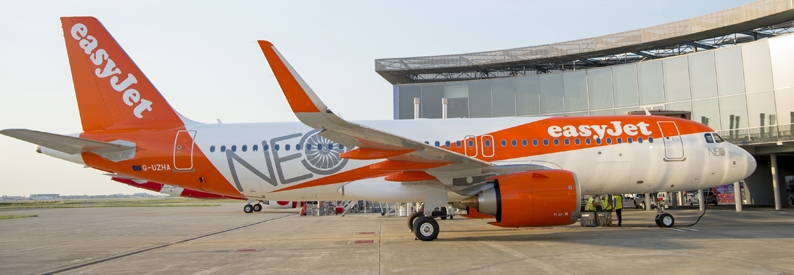 easyJet Airbus A320-200N