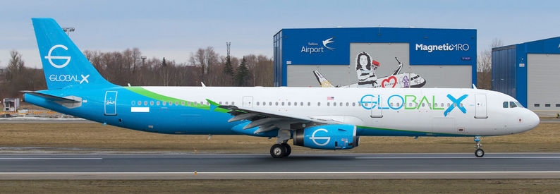 GLOBALX Airbus A321-200