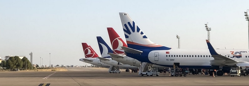 Turkish Airlines Fleet
