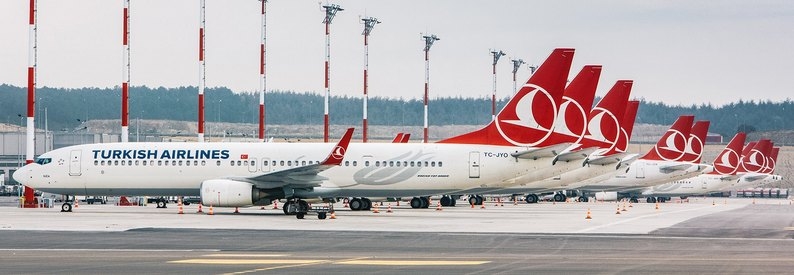 Turkish Airlines B737 Fleet