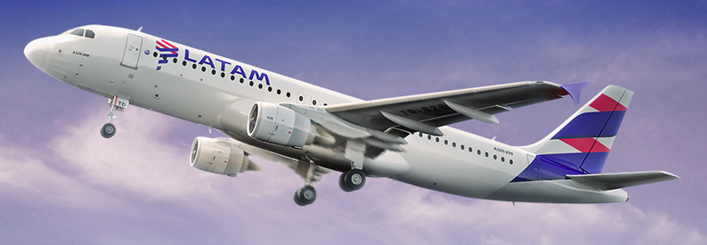 Image result for LATAM AIRLINES images